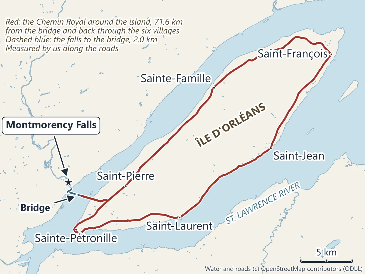 Map of Île d'Orléans: the bridge from Montmorency Falls and the Chemin Royal around the island through Sainte-Pétronille, Saint-Pierre, Sainte-Famille, Saint-François, Saint-Jean and Saint-Laurent, 71.6 km from the bridge and back