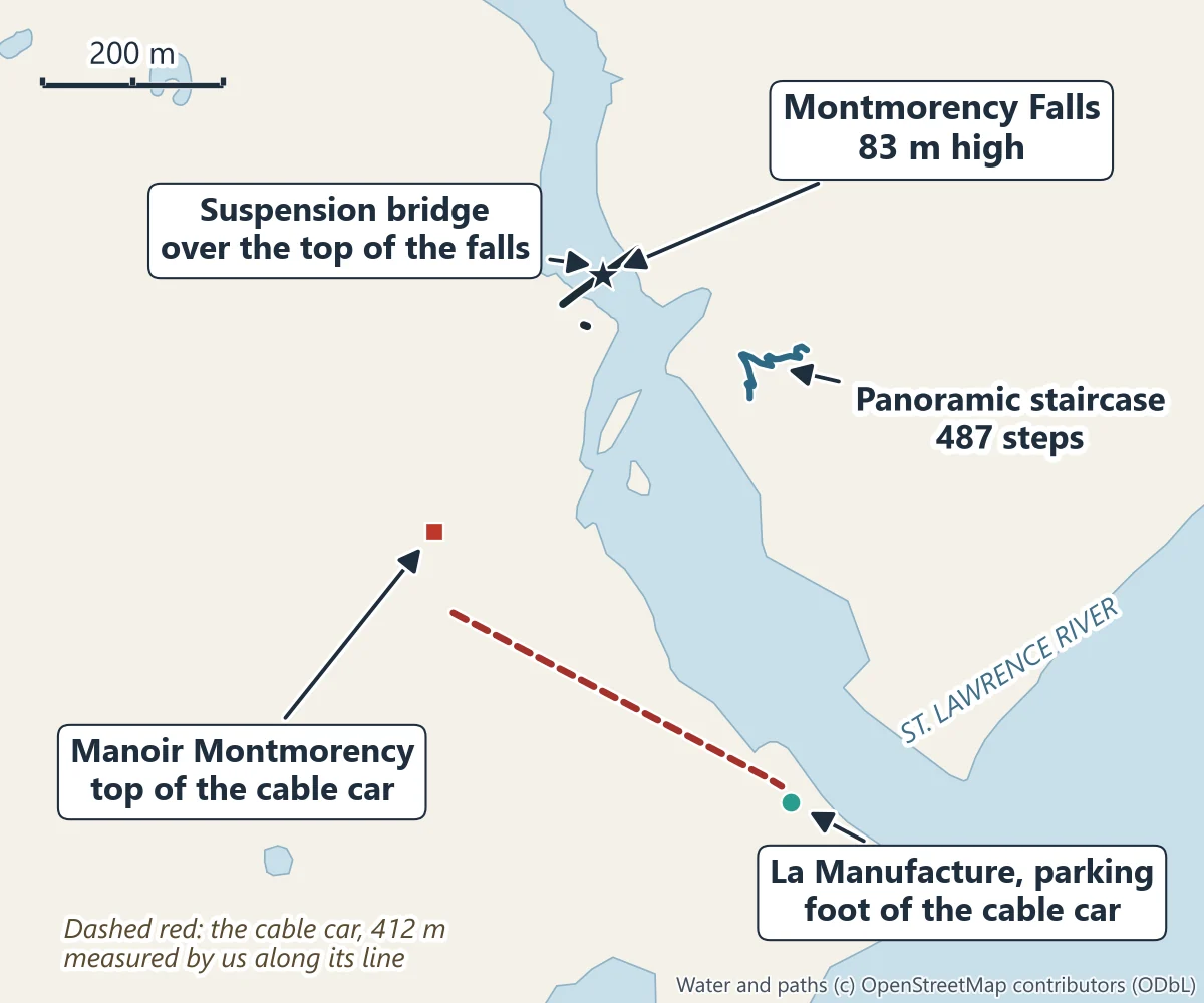 Map of Parc de la Chute-Montmorency: the cable car, 412 m, from La Manufacture and the parking at the foot of the falls up to the Manoir Montmorency, the suspension bridge over the top of the falls, and the panoramic staircase with 487 steps on the east side
