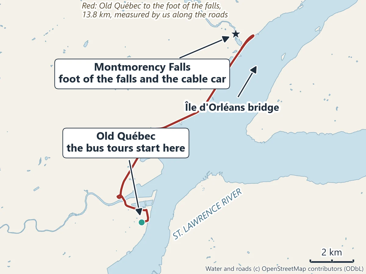 Map of Québec City: the road from Old Québec to the foot of Montmorency Falls, 13.8 km along the St. Lawrence, with the Île d'Orléans bridge beside the falls