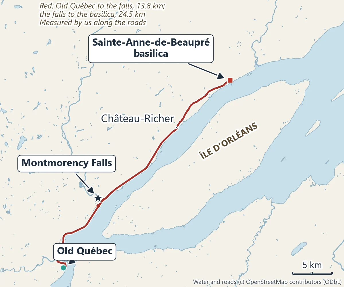 Map of the Côte-de-Beaupré: the road from Old Québec to Montmorency Falls, 13.8 km, and on along the north shore of the St. Lawrence through Château-Richer to the Sainte-Anne-de-Beaupré basilica, 24.5 km, opposite Île d'Orléans
